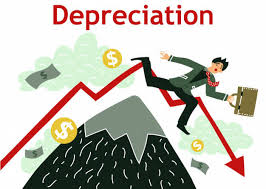 BCom Depreciation and Reserves Notes Study Material